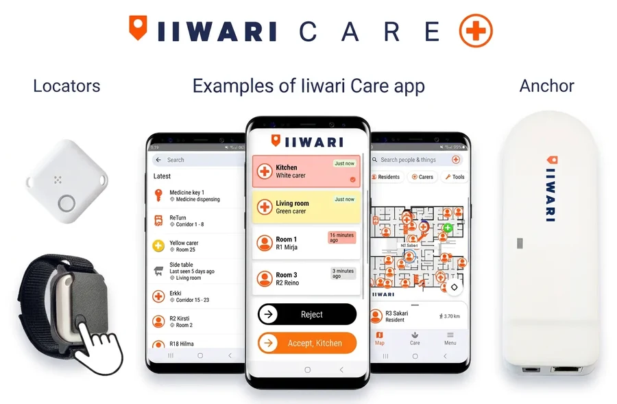 How does the Iiwari Care nurse call work?
